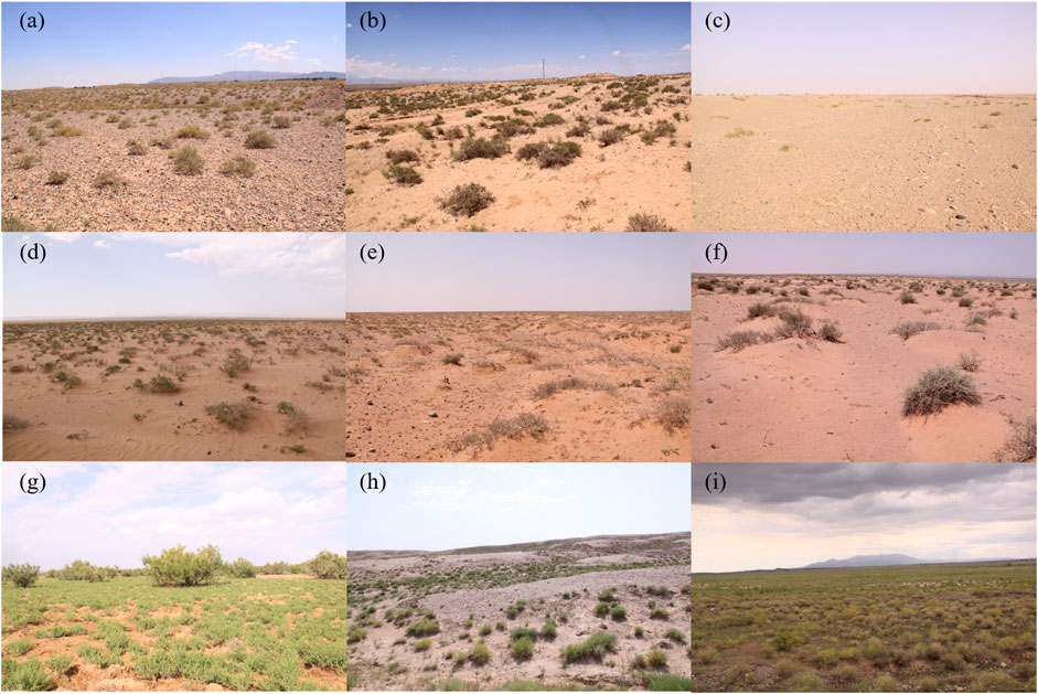 Frontiers | Spatial Variability of Soil Organic Carbon and Frontiers | Spatial Variability of Soil Organic Carbon and