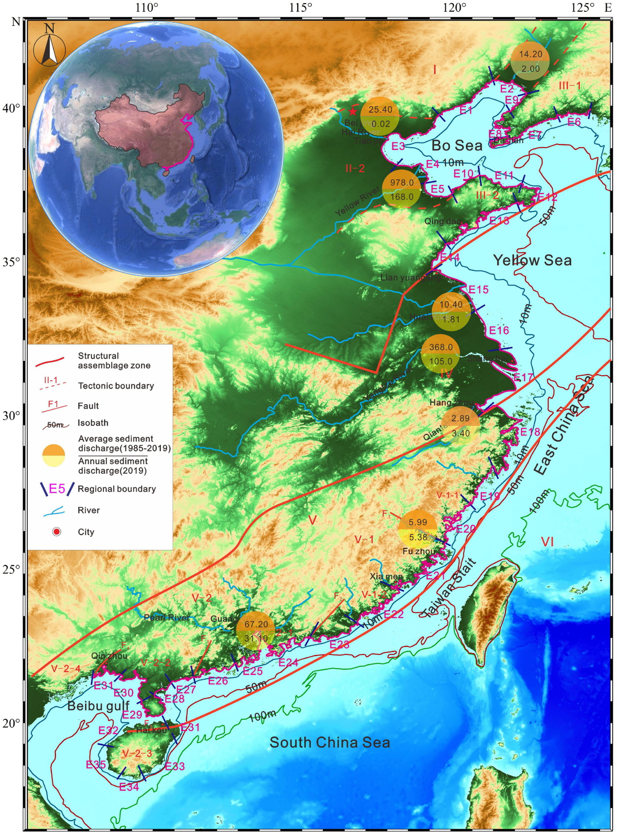Frontiers | Coastal Erosion Vulnerability in Mainland China