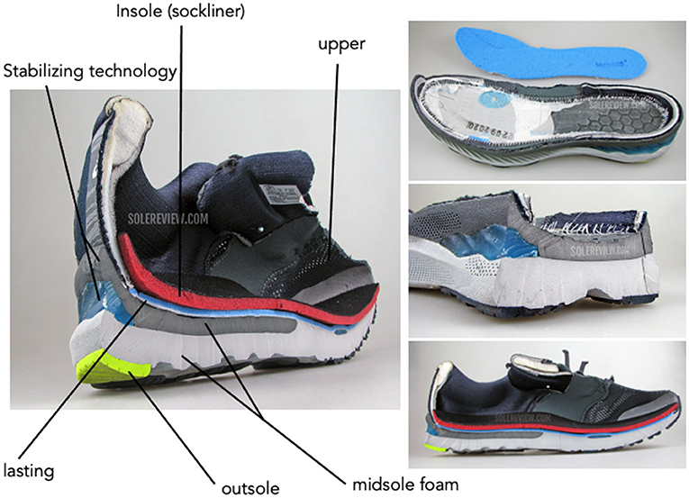 Athletic shoes for overpronation cheap