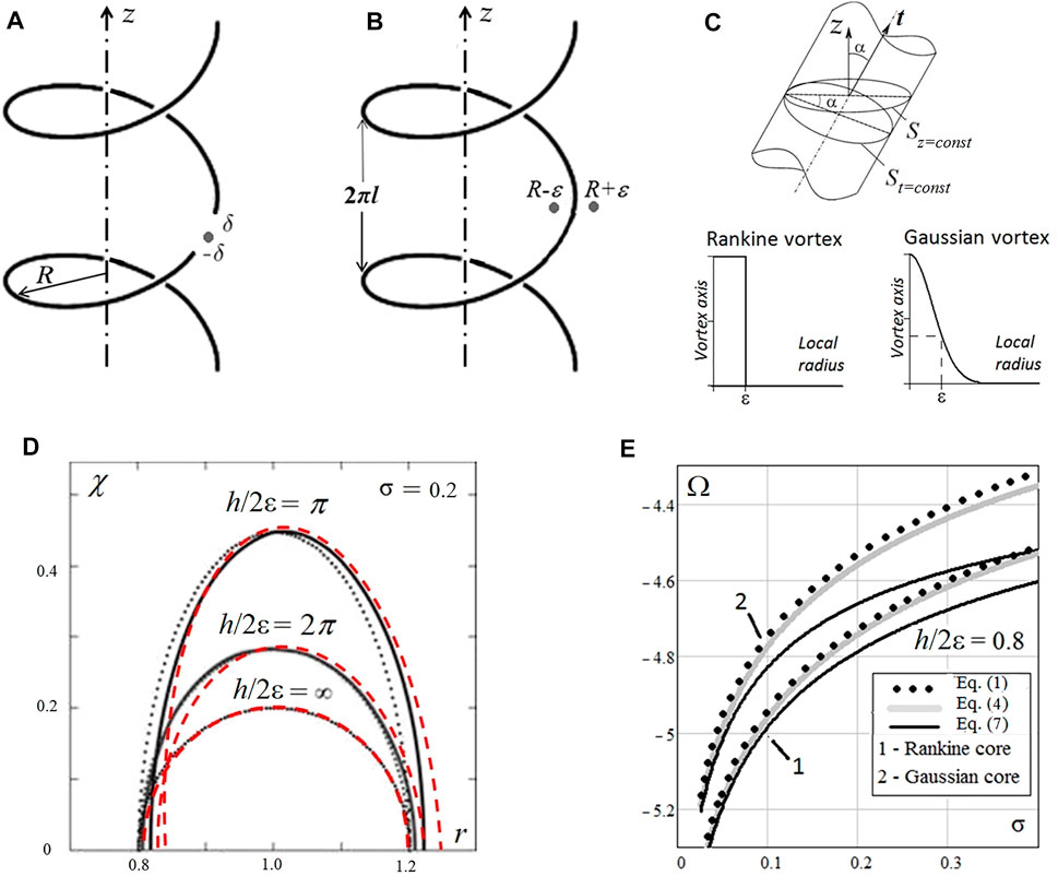 ブランド一覧 | ワールド オンラインストア Analytical of Review | Frontiers Approaches Simulating for 洋書