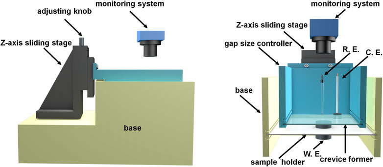 ネットで注文 Frontiers Corrosion Crevice on Refinement Microstructure | コミック・アニメ