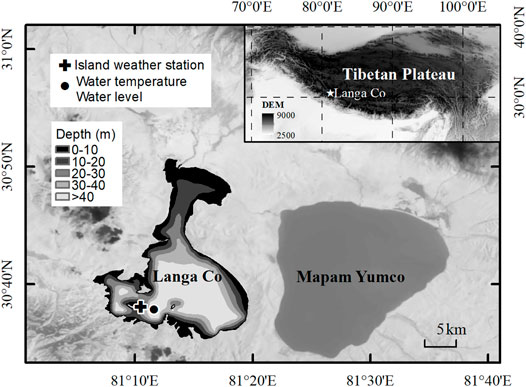 Remote Sensing and Modeling of the Cryosphere in High Mountain Asia: A  Multidisciplinary Review