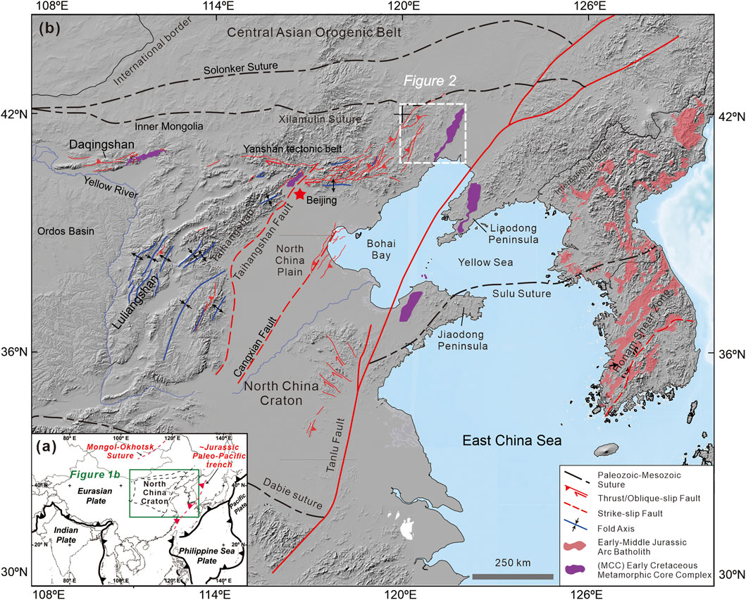 Frontiers | Formation and Evolution of Supradetachment