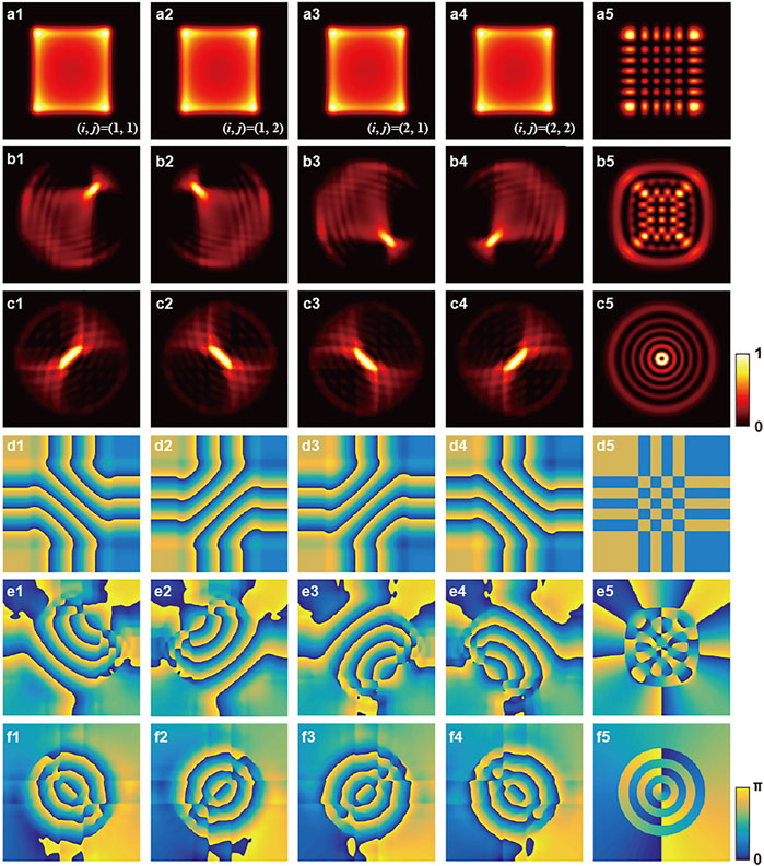 光波工学の基礎 = Fundamentals of Light Wave En… 光波工学の基礎 = Fundamentals of Light Wave En