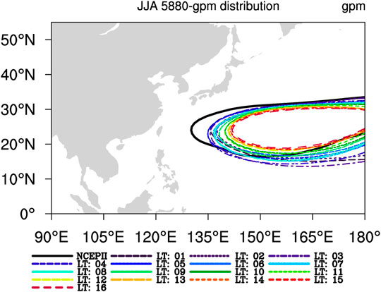 Frontiers | Medium-Range Predictability of Boreal Summer