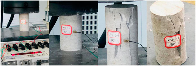 Frontiers | Deformation and Failure Characteristics and