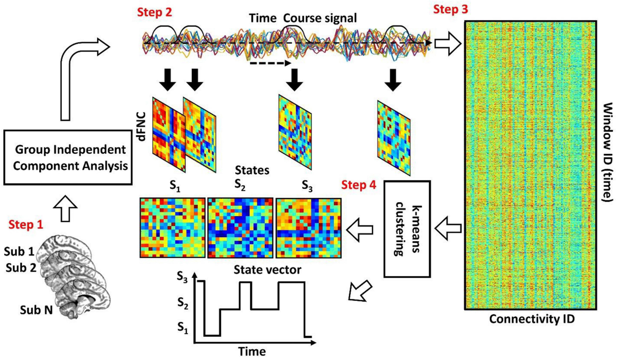 ビジネス・経済 Creating Continuous Flow ビジネス・経済 Creating Continuous Flow NTT西日本