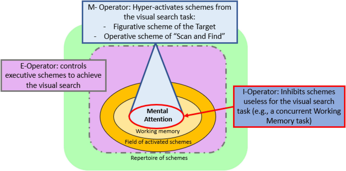 fpsyg-13-907121-g001.jpg