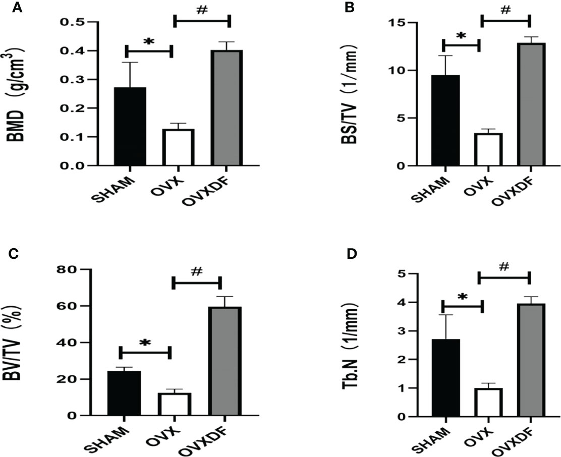 anabolic_androgens_-_pharmacology_abuse [TUSOM | Pharmwiki]