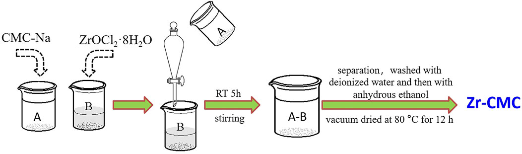 その他 yu Trane CPT00669 Dual Run Capacitor