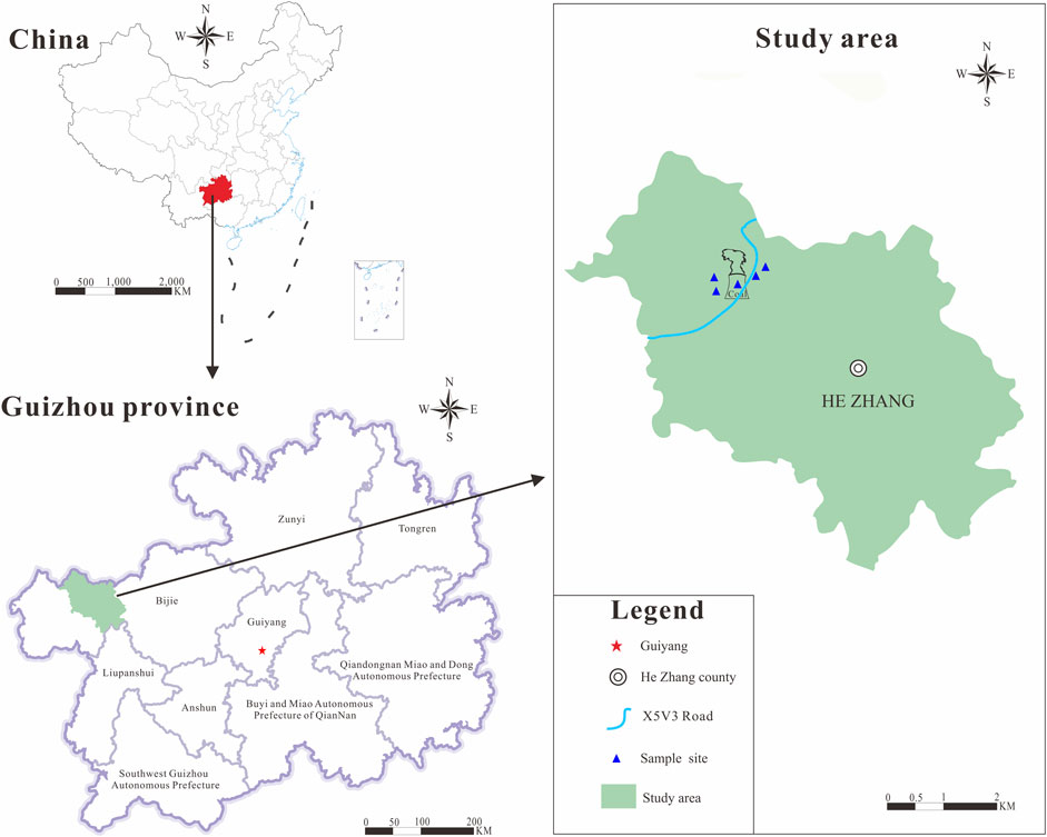 Frontiers | Seasonal co-pollution characteristics of parent