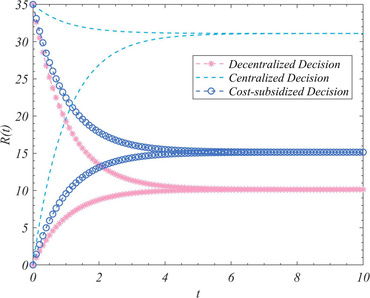 Unmasking Francesca Capaldi's Fakes and Their Connection to Artificial Voice Technology in Media