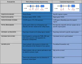 fonc-13-1002792-g001.jpg