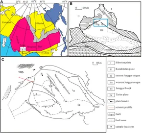  peak各種 Temperature-Robust Solvation Enabled by Solvent Interactions