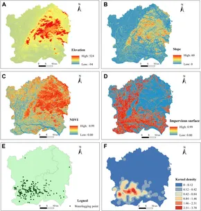 Frontiers | Ensemble learning analysis of influencing