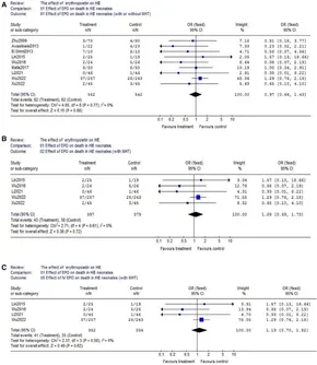 ゆん Frontiers | The effect of erythropoietin on neonatal hypoxic