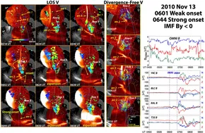 Frontiers | Unsolved problems: Mesoscale polar cap flow