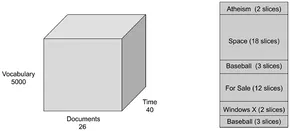 fams-10-1287074-g001.jpg