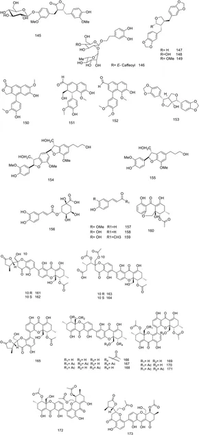 Frontiers | A comprehensive review of ethnomedicinal