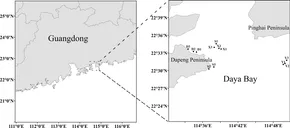 Frontiers | Assessment of annual variability in the