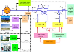 土信田裕介先生　SOLAR PLEXUS SYSTEM 「SP System」