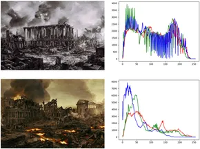 Frontiers | Evaluating the role of generative AI and color