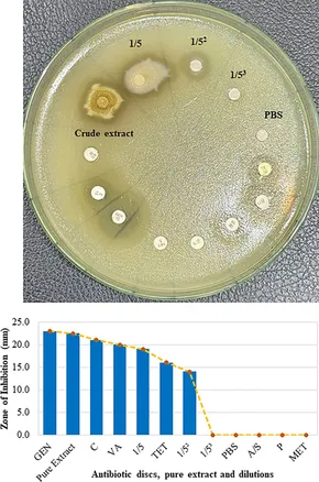 ホメオパシーマテリアメディカ大全 1(abel-agar) fitd-05-1473494-g005.jpg