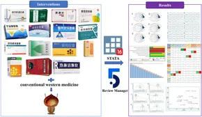 Ｐｒｏｇｒｅｓｓ　ｉｎ　Ｍｅｄｉｃｉｎｅ  ｖｏｌ．２９ｓｕｐｐｌ．１ /ライフ・サイエンス（単行本） Progress in Medicine vol