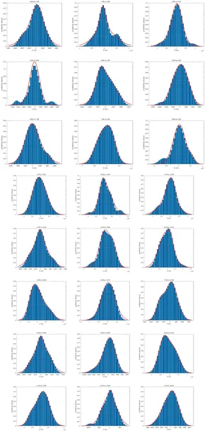 Frontiers | A comparative study of different deep learning