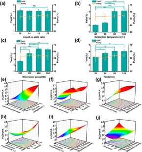 Frontiers | Structural analysis and treatment of acute liver