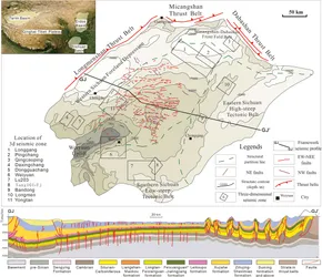 Frontiers | Limited distribution of cratonic strike-slip