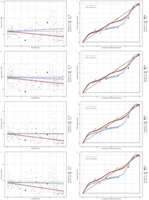 Frontiers | Global, regional, and national burden of