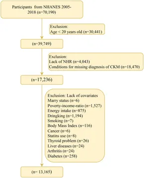 健康・医学 Nutritional Epidemiology Nutritional Epidemiology: 9780195122978: Medicine & Health