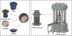Frontiers | Energy dissipation properties of backfill