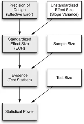 fpsyg-09-00294-g001.jpg