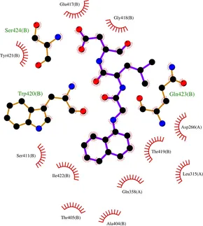 Optical Control of Molecular Dynamics | Wiley