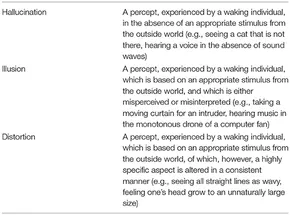 扇子　Sensu ALICE SYNDROME Alice in Wonderland syndrome | Neurology Clinical Practice