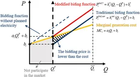 Qiz uretraga biror narsa kiritdi.