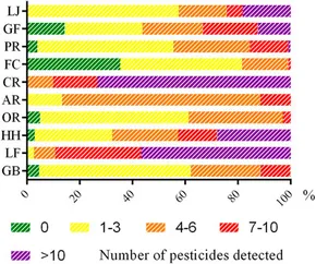 The cGAS-STING pathway activates transcription factor TFEB