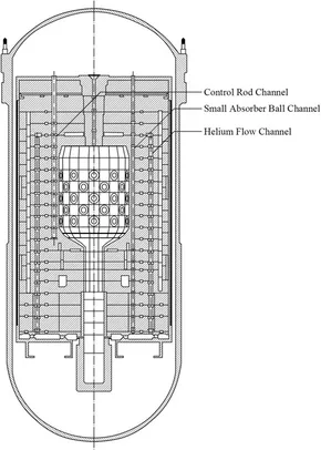 Frontiers | Verification of CENDL-3.2 and ENDF/B-VIII.0