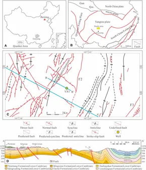 Recent advances in polyoxometalate-based heterogeneous