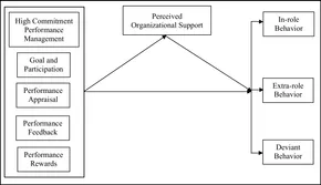 fpsyg-13-837481-g001.jpg