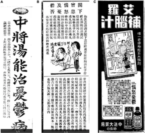 Frontiers | The History of the Introduction of the Concept