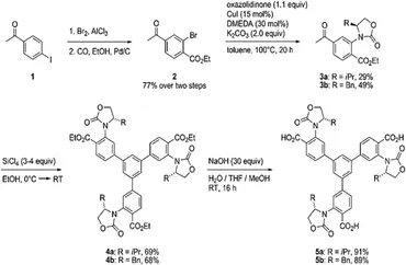 Frontiers | Recent progress in the design, synthesis and