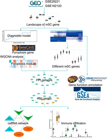 bubble様へ②⑤ 屋外ランプポストライトポストライト屋外、レトロ屋外スティグマ