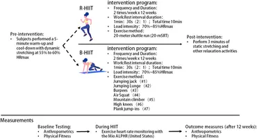 Pramipexole Hyperactivates the External Globus Pallidus and