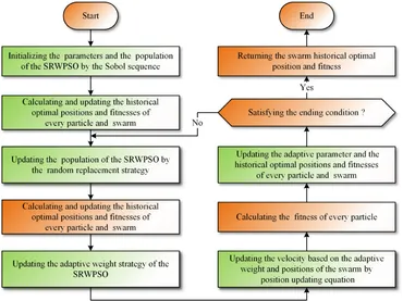 kaz　わかりやすい内科学AP わかりやすい内科学 | 株式会社文光堂