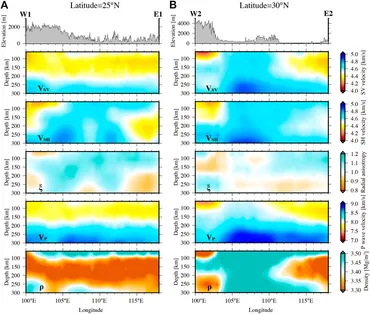 pepi Frontiers | Seismological reference earth model in South