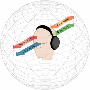 アート・デザイン・音楽 Structural Hearing tonal coherence in Structural Hearing: Tonal Coherence in Music (Dover Books On