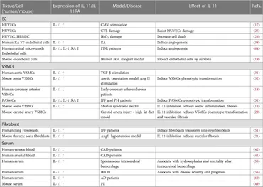 その他 KO fcvm-10-1171697-t001.jpg